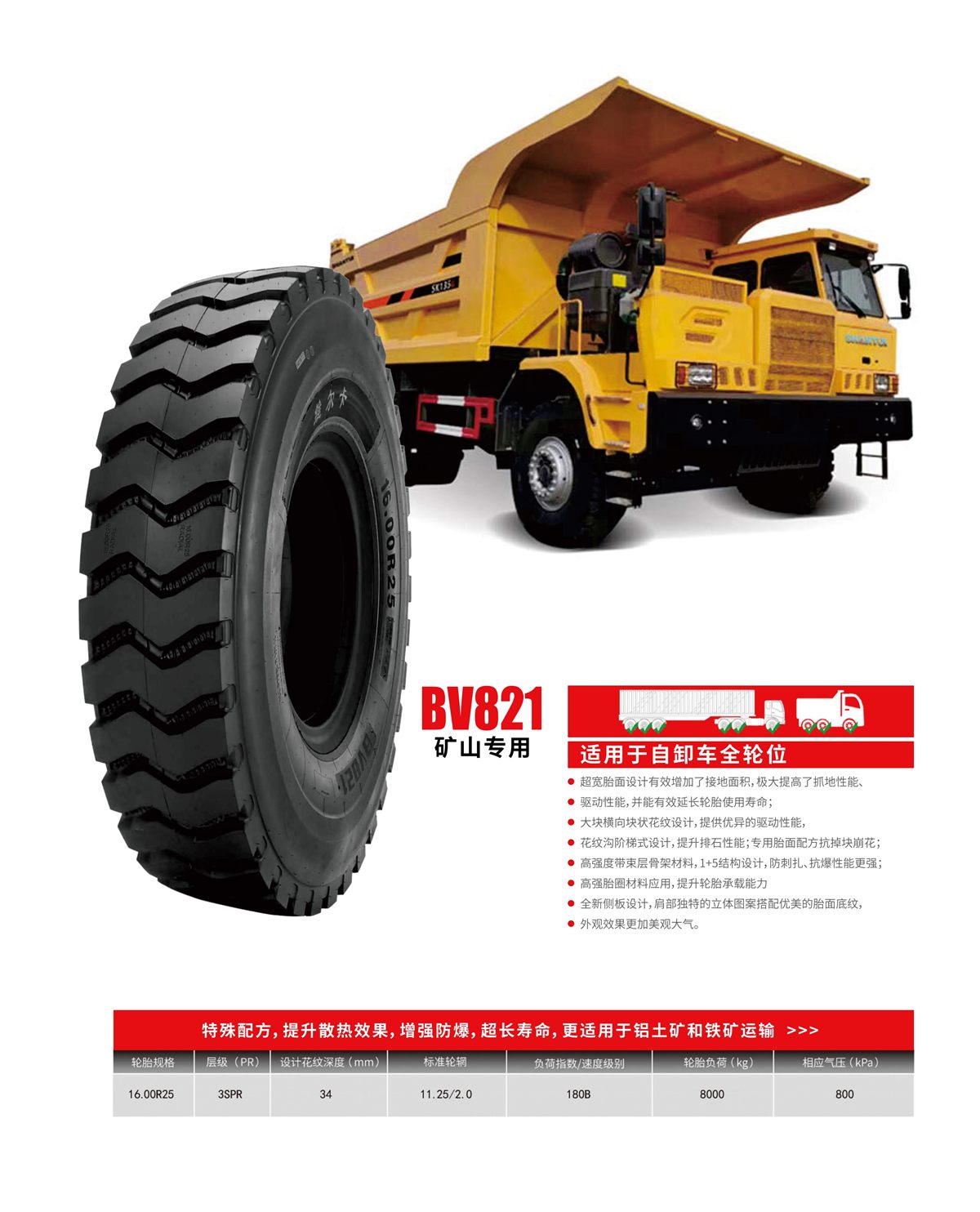 BV821 16.00R25 wide-body mining tire factory sheet