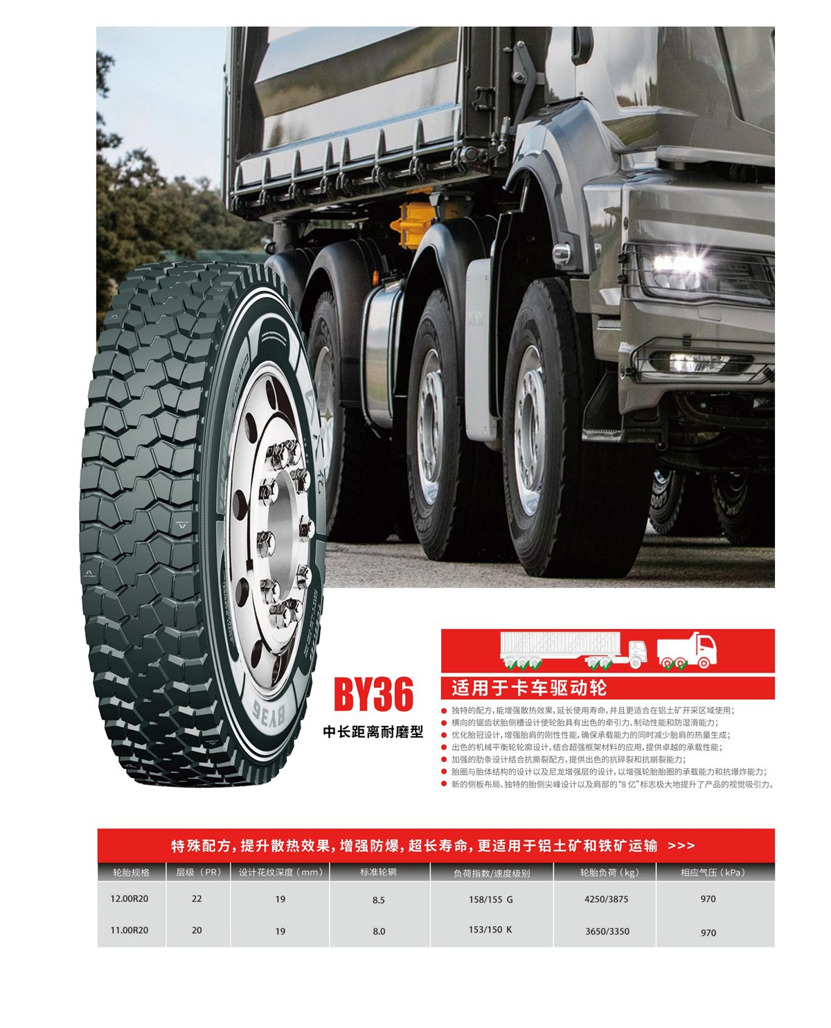 BY36 construction truck tire factory sheet